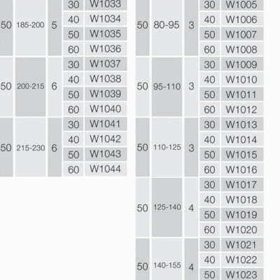 سوپر وسط w1001