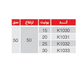 سوپر ریل کف اکو دو طبقه جدول