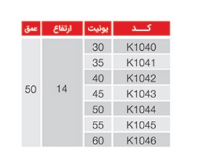 چند منظوره تکی ریل پهلو جدول